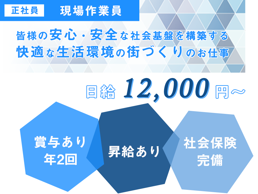 【高収入】現場を管理するプレイングマネージャー